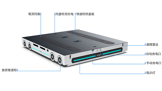 四向穿梭车结构图